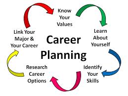 career planning with Bluechip