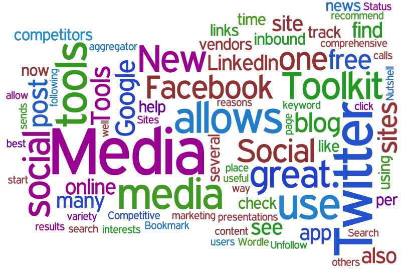 Social Organization фоны. Check social Media. Wordle 4. Ai for social good. New society
