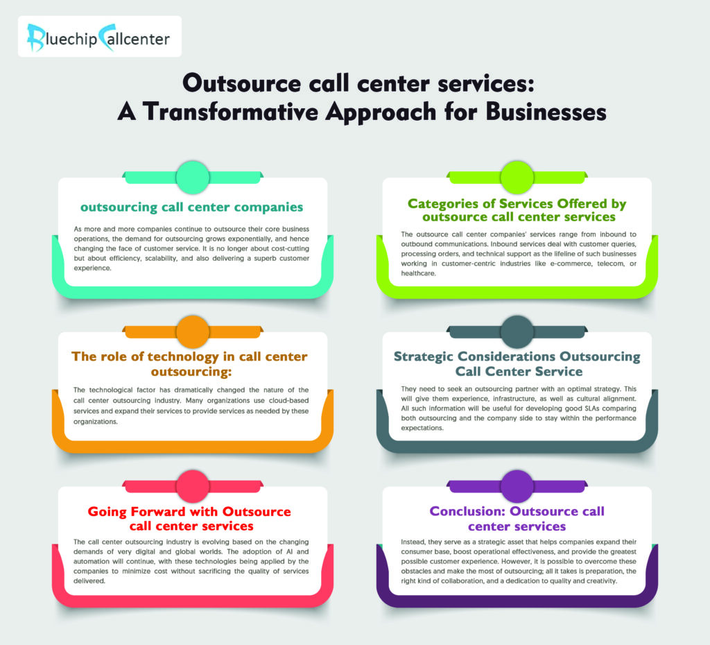 Outsource call center services